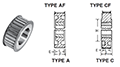 Synchro-Link® Trapezoidal TL® Timing Belt Pulleys - 2