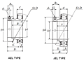 Bearing Insert w/ Eccentric Locking Collar, Narrow Inner Ring - Spherical O.D. - Dimensions