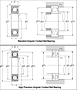 Single Angular Contact Ball Bearings - Open Type - Dimensions