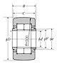 Roller Follower Yoke Type Track Roller Bearing w/ Inner Ring, NUTR Type, Spherical O.D. - Dimensions