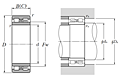 Double Row Cylindrical Roller Bearing w/ Cylindrical Bore - Type NNU - Dimensions