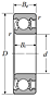 Single Row Radial Ball Bearing - Single Shielded & Single Sealed (Contact Rubber Seal), WC87000 Series - Dimensions