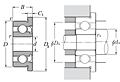 Single Row Radial Ball Bearing w/ Flanged Outer Ring - Removable Single Shield - Dimensions