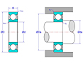 Deep Groove Ball Bearings - Two Shields