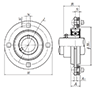 Four Bolt Round Flange Unit, Pressed Steel Housing, Set Screw, ASPF Type - Dimensions