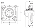 Four Bolt Square Flanged Unit, Cast Housing, Eccentric Locking Collar, UELF Type - Dimensions