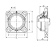 Four Bolt Square Flanged Unit, Cast Housing, Set Screw, Cast Dust Cover, Closed End, UCF Type - Dimensions