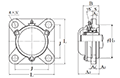 Four Bolt Square Flanged Unit, Cast Housing, Set Screw, Cast Dust Cover, Closed End, UCFS Type - Dimensions