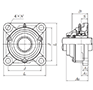 Four Bolt Square Flanged Unit, Cast Housing, Set Screw, Cast Dust Cover, Open End, UCF Type - Dimensions