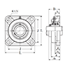 Four Bolt Square Flanged Unit, Cast Housing, Set Screw, UCF Type - Dimensions