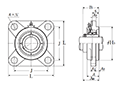 Four Bolt Square Flanged Unit, Cast Housing, Set Screw, UCFS Type - Dimensions