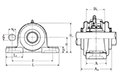 Pillow Block Unit, Adapter, Pressed Steel Dust Cover, Open End, UKP Type - Dimensions