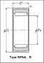 Self-Aligning Needle Roller Bearings - w/o Inner Ring - Dimensions 