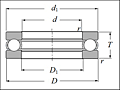 Single Direction Thrust Ball Bearings - Dimensions 