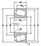 Tapered Roller Set - Inch Series and J Series - Dimensions 