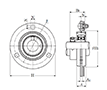 Three Bolt Round Flange Unit w/ Rubber Ring, Pressed Steel Housing, Eccentric Locking Collar, AELRPF Type - Dimensions