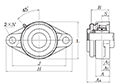 Two Bolt Rhombus Flanged Unit, Cast Housing, Set Screw, Pressed Steel Dust Cover, Closed End, UCFL Type - Dimensions