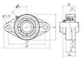 Two Bolt Rhombus Flanged Unit, Cast Housing, Set Screw, UCFL Type - Dimensions