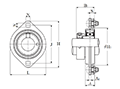 Two Bolt Rhombus Flanged Unit, Pressed Steel Housing, Eccentric Locking Collar, AELPFL Type - Dimensions