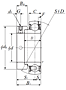 Ultra Class Bearing Insert w/ Eccentric Locking Collar, Narrow Inner Ring - Spherical O.D. - Dimensions
