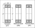 Ultra High-Speed Duplex Angular Contact Ball Bearings - Dimensions 