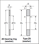 Washer - Dimensions 